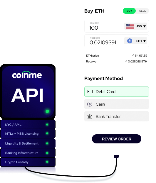 Coinme api - launch your crypto on/off-ramp animation.