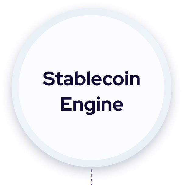 Stablecoin engine core platform.