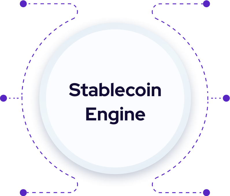 Stablecoin engine core platform.