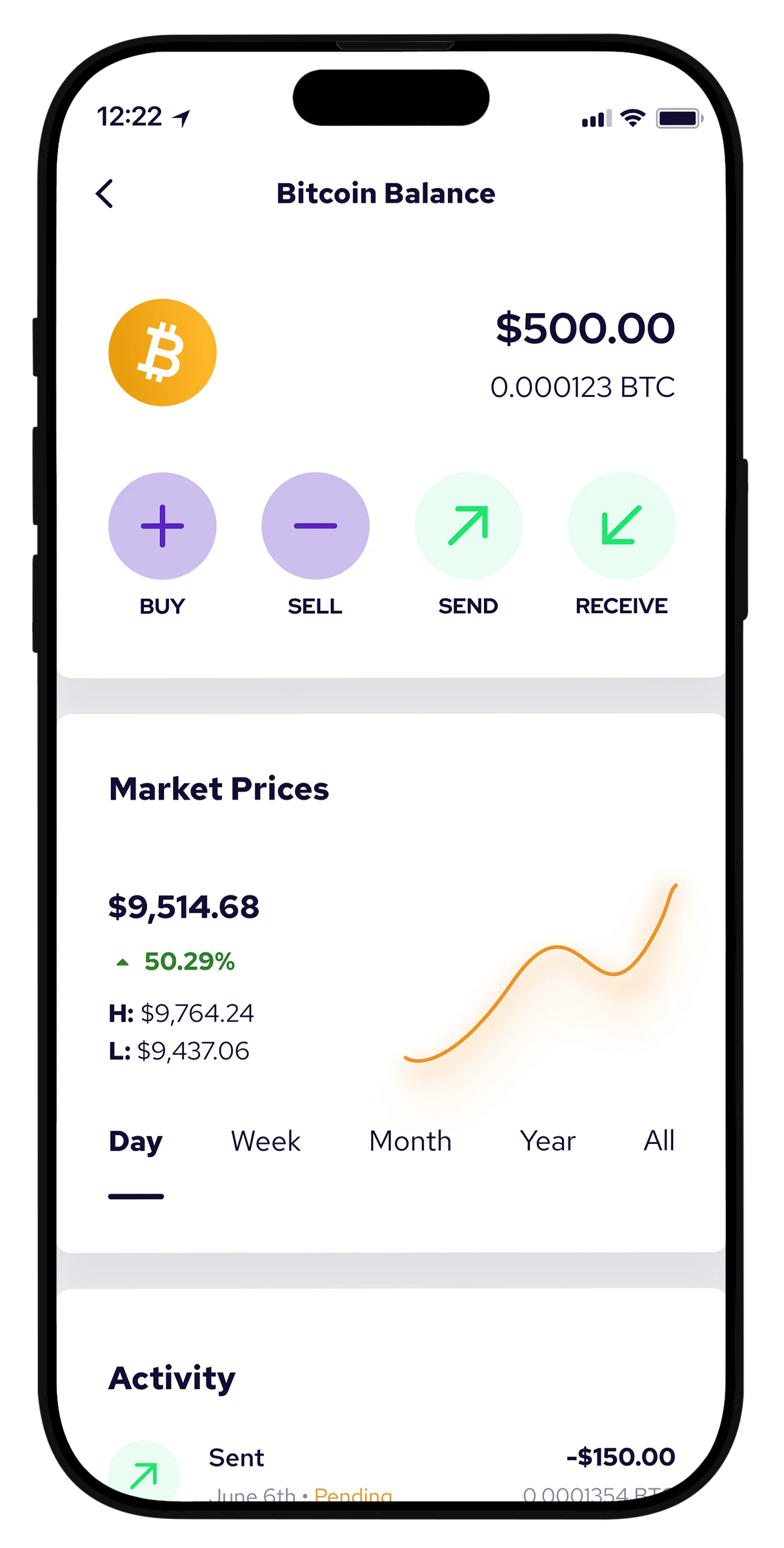 Coinme app showing a bitcoin balance with buy, sell, send, and receive actions